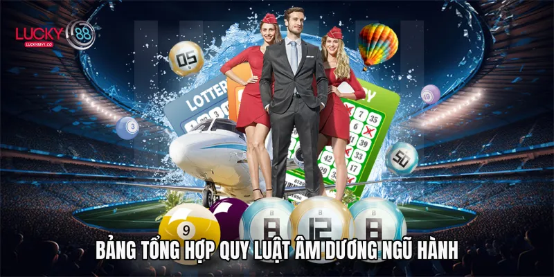 Bảng tổng hợp quy luật âm dương ngũ hành
