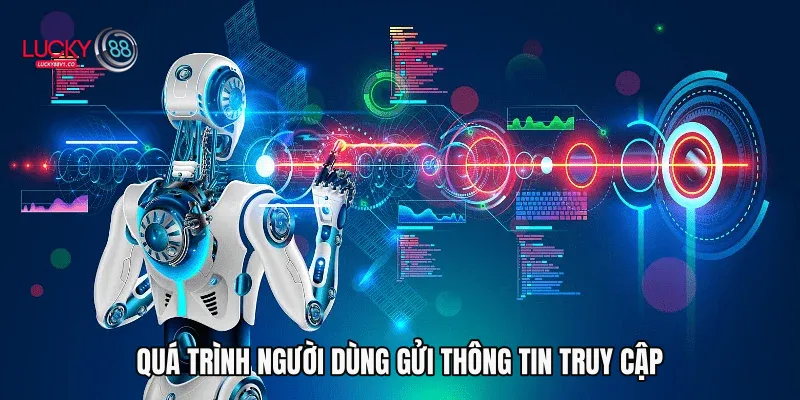 Quá trình người dùng gửi thông tin truy cập